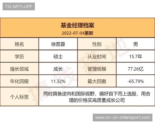 老将回归潮:经验经济学在赛场上的收益评估 老将回归潮:经验经济学在赛场上的收益评估